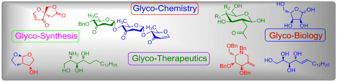Methodology Scheme 1