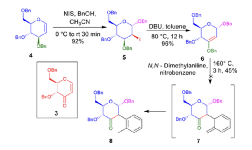 Image for Stereoselective synthesis of 3-oxo-2-C-branched glycosides from 2, 3-unsaturated sugars via [3, 3]-sigmatropic rearrangement