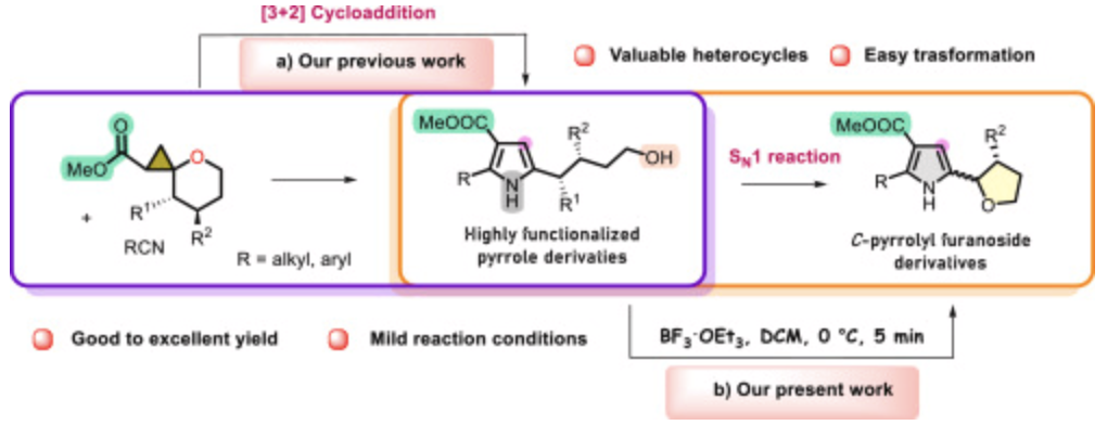 Image for Lewis Acid Catalyzed Cyclization of 5-(4-hydroxypyrrole) derivatives: Synthesis of C-pyrrolyl furanosides