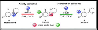Graphical abstract: The directing group wins over acidity: kinetically controlled regioselective lithiation for functionalization of 2-(2,4-dihalophenyl)-1,3-dithiane derivatives