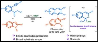 Graphical abstract: Ag(i)-catalyzed cyclization of o-alkynylacetophenones facilitated through acetal formation: synthesis of C3-naphthyl indole derivatives